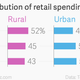 Image for article titled India’s online retailers truly arrived in 2014, but how much can they actually grow?